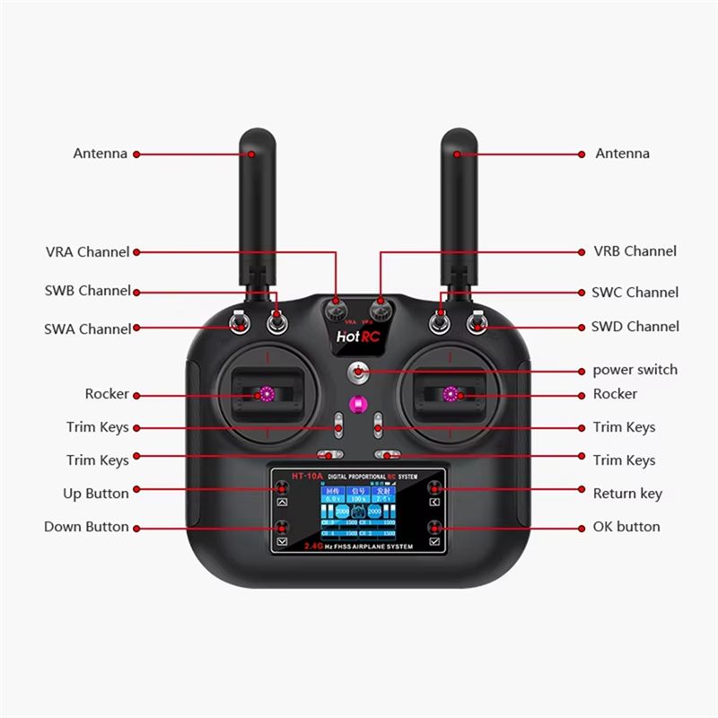 Набор дистанционного управлени – обзор и цена Drone Kit Beginner