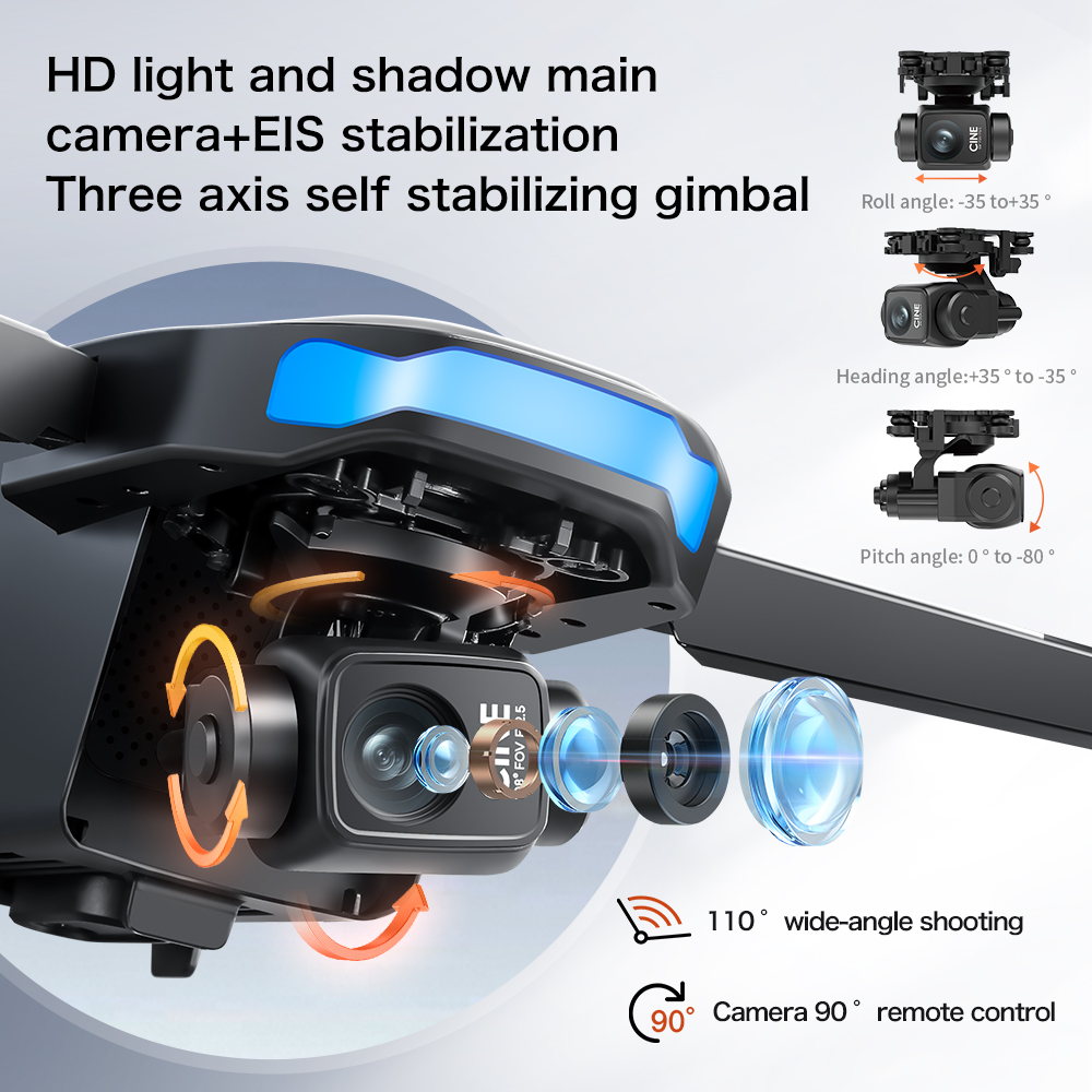S-X1 MAX 4K Профессиональный д – обзор и цена Eachine Drone E58