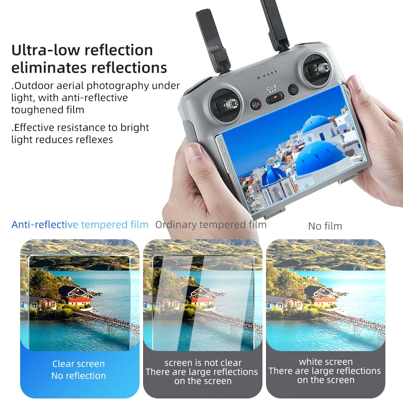 Антибликовая пленка RCSTQ для  – обзор и цена Dji Drone Mini 4 Pro