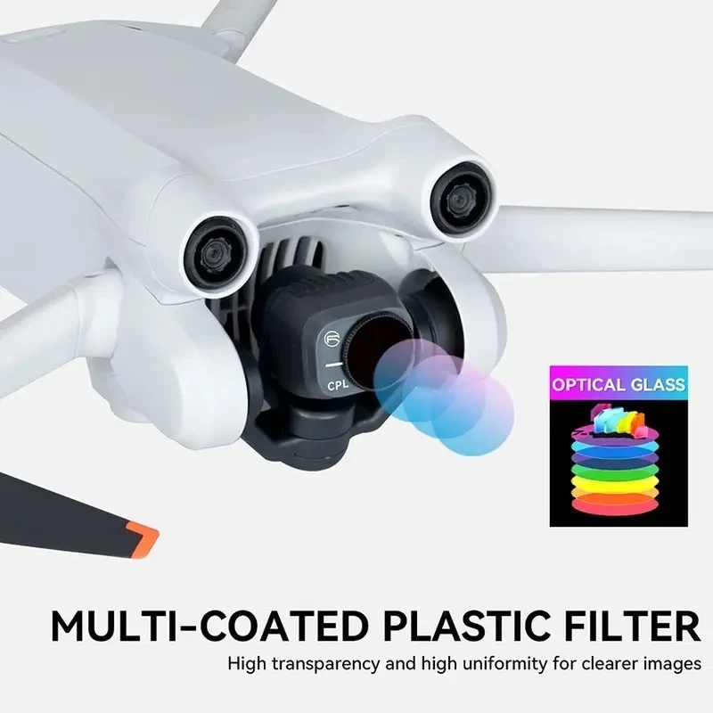 Набор фильтров для дрона своим – обзор и цена Drone Kit Beginner